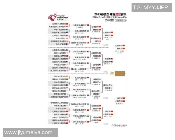 在线丹麦对阵澳大利亚精彩赛事分析与预测