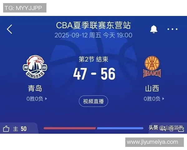 CBA山东队与山西队精彩对决录像回放全程回顾与分析 CBA山东队与山西队精彩对决录像回放全程回顾与分析